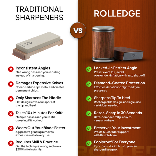 Premium Leather Shoulder Bag